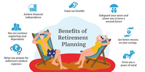 cartier retirement benefits